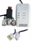 Düşük Pil / Arıza Uyarısı ile LED Ekranlı Doğal Gaz Dedektör Alarmı EN50194