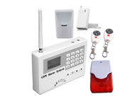 İki yönlü Sesli İletişim, SOS Zone ile GSM Ev Alarm Sistemi