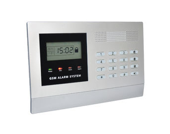 Ultra İnce Gsm Güvenlik Alarm Sistemi